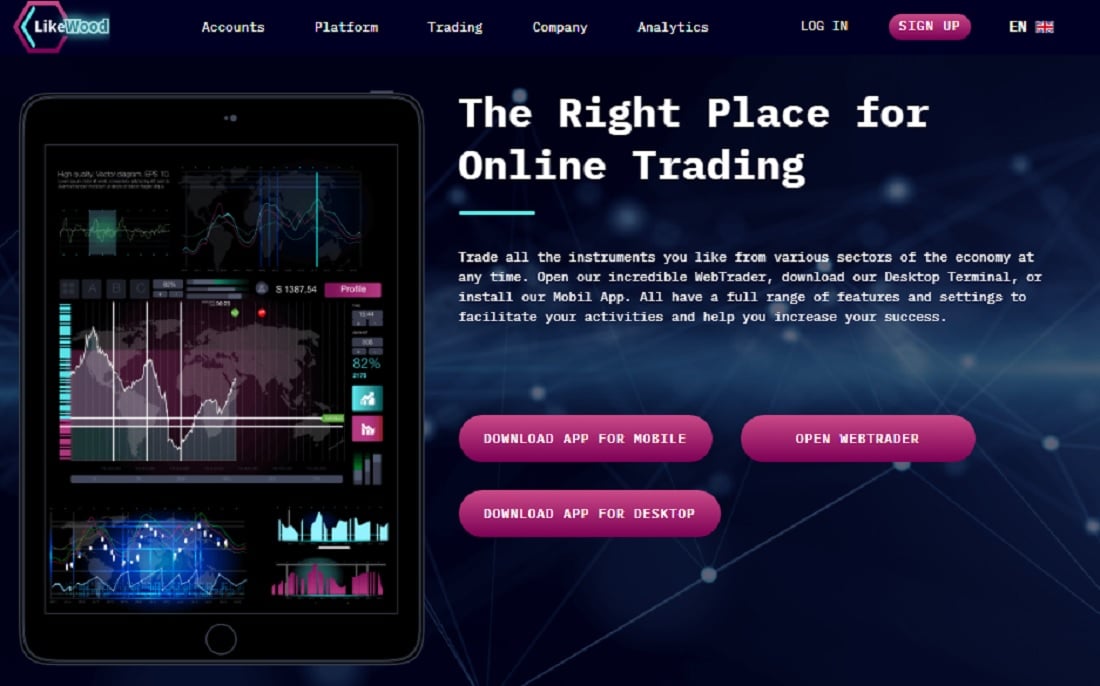 Likewood Invest Online Trading