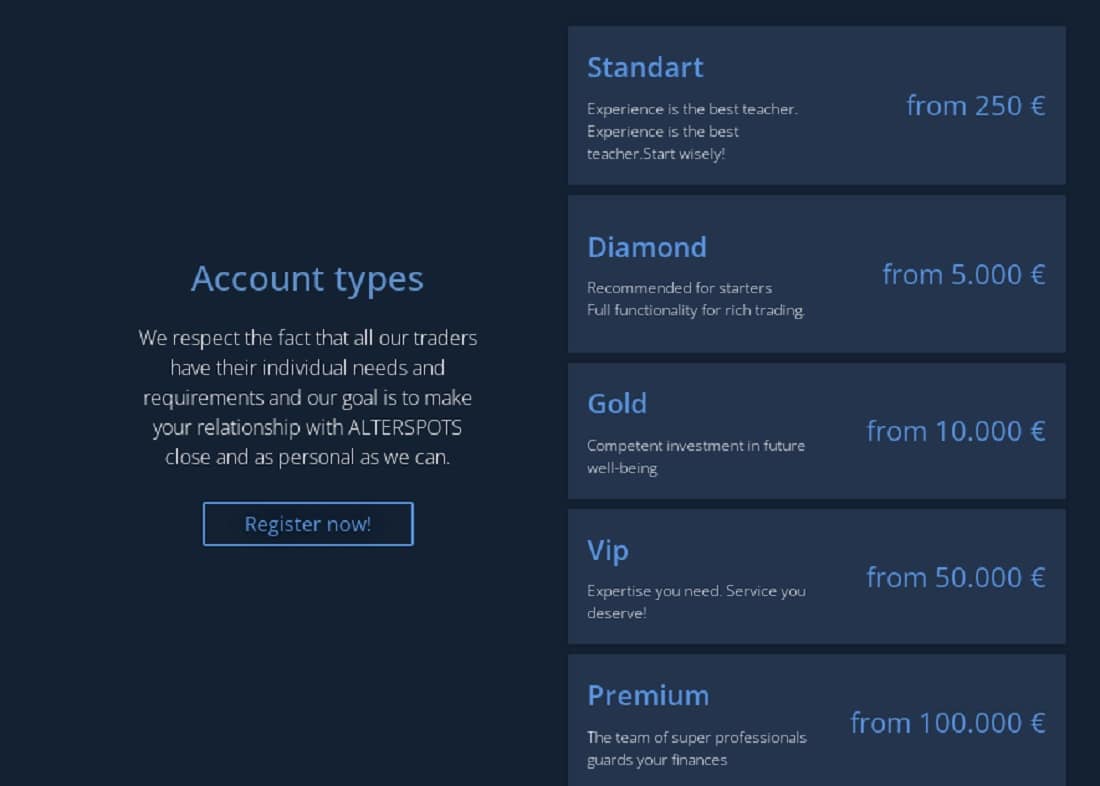 AlterSpots Account Types