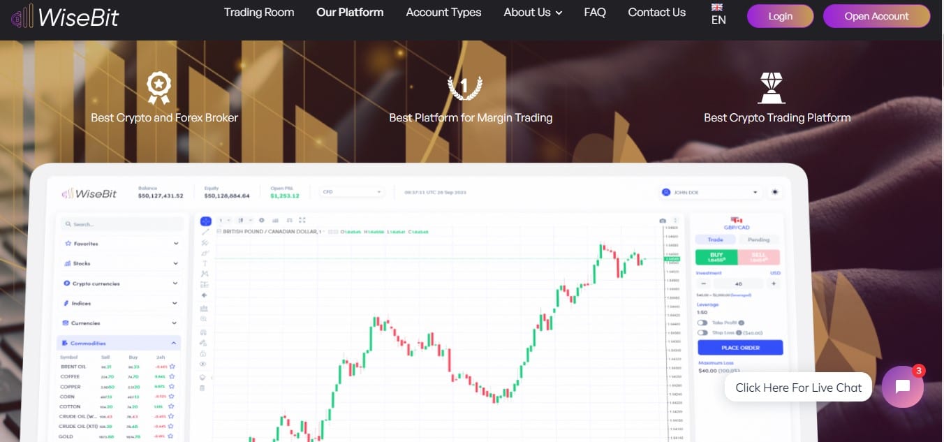 WiseBi.AI Trading Platform