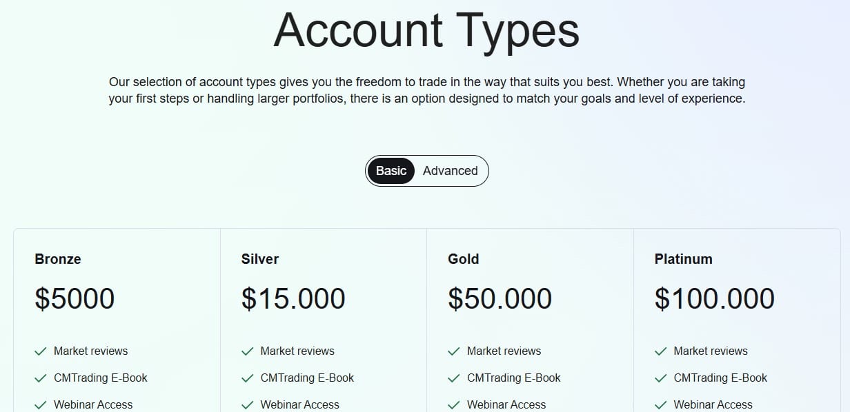 Wealth GAF Accounts Wealth GAF Accounts