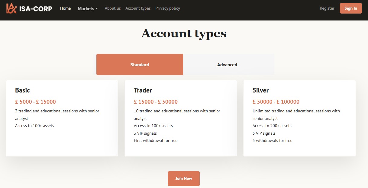 ISA Corp Accounts ISA Corp Accounts